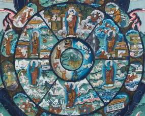 Tibetan Wheel of Life Framed Bhavacakra Thangka