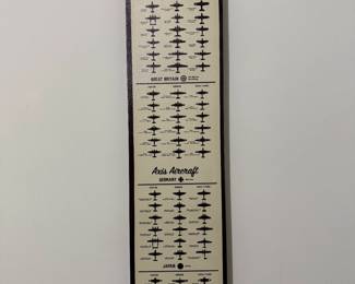 "How To Identify Warplanes" Print on Canvas