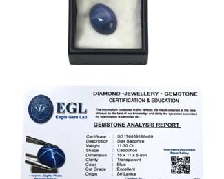 Approximately 11cts Cabochon Sapphire Gemstone