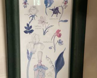 Wall Art Botanical prings by Caron Robinson