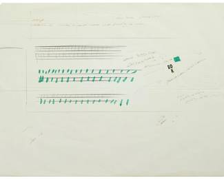191
Lawrence Weiner
(1942-2021)
"How It Went," 1988
Pencil and ink on thin paper
Initialed and dated in pencil lower left: L.W. 88; dated again and titled on a gallery label affixed to the frame's backing board
Sheet: 16.5" H x 23.5" W
Estimate: $1,200 - $1,800