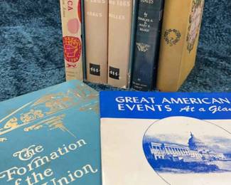 The Formation and History of the United States