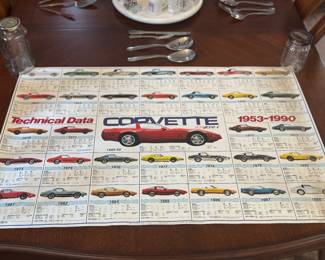 Corvette poster