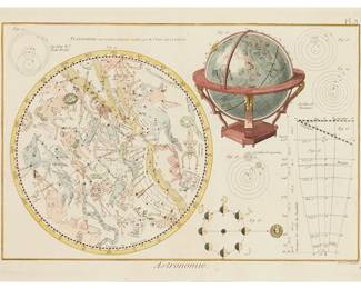 1257
Nicolas-Louis de Lacaille
(1713-1762)
"Planispheres des Etoiles Australes," from "L'Atlas Celeste de Flamsteed," after John Flamsteed, circa 1752
Engraving with hand-coloring on paper
From the edition of unknown size and date
Unsigned; Nicolas-Louis de Lacaille, Paris, pub.
Plate: 9.5" H x 14" W; Sight: 10.375" H x 14.75" W
Estimate: $100 - $200