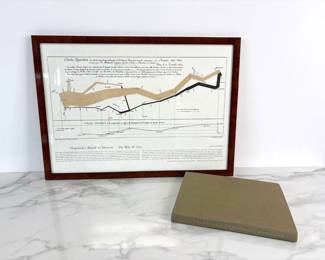 Lot 8076 Edward Tufte Visual Display of Quantitative Information Book Poster Napoleons March to Moscow