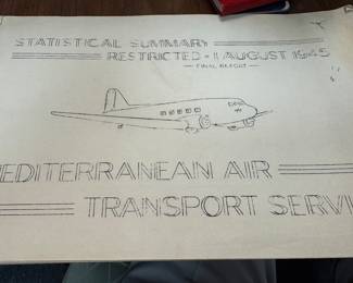 WWII report for August 1945 