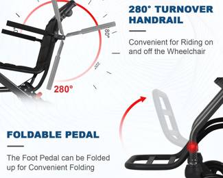 New - Not Used - Paid $245 and asking $175. 