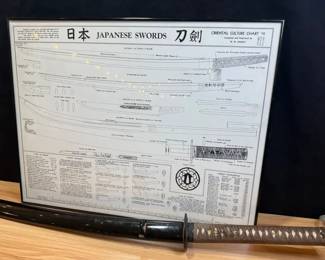 Japanese Katana Sword.