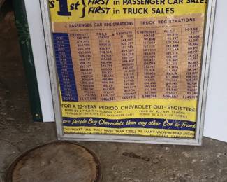 Old chevy posters