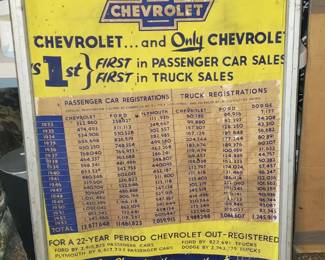 Chevy poster old framed