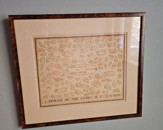 Framed artwork, A Lineage of the Family of Man