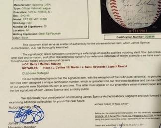 1951 WORLD SERIES YANKEES CHAMPIONSHIP TEAM SIGNED BALL WITH MICKEY MANTLE ROOKIE YEAR SIGNATURE