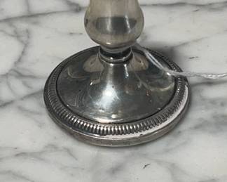 Fisher Sterling Weighted Candlestick