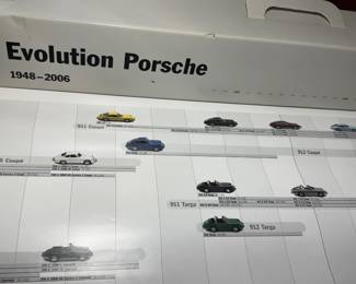 EVOLUTION PORSCHE 4 POSTER COLLECTOR SET