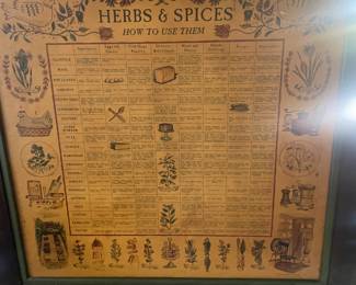 Spice box