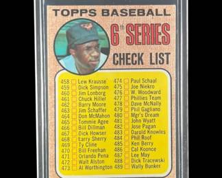 1968 Topps Baseball Card. 6th Series Checklist Frank Robinson Cap Within Circle