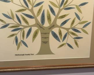 Family Tree Wall Art