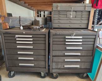 Vintage Kennedy Machinist Tool Chest