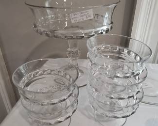 Early American Pattern Glass