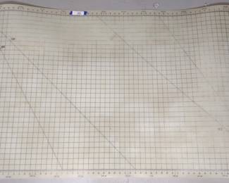 Large 58" x 33" Cutting Mat