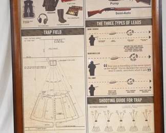 Trap Shooting Knowledge Framed Art Poster