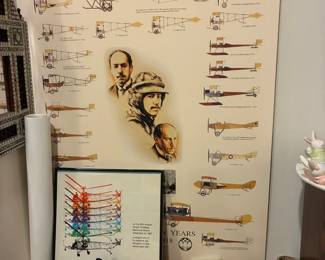 Igor Sikorsky poster