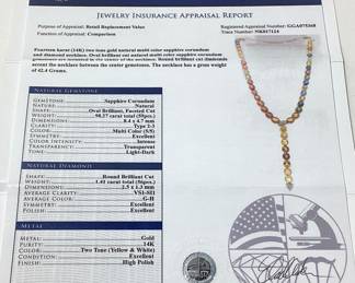 14KT 2-TONE GOLD MULTI COLOR SAPPHIRE & DIAMOND NECKLACE, 98.27cts SAPPHIRE, 1.41cts DIAMONDS, 42.4g TOTAL WEIGHT, GGA APPRAISAL $60,840.00
