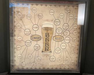 Varieties Of Beers Framed Print