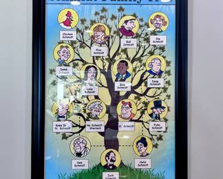 Funny Schmidt Family Tree Poster