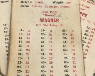 1901 APBA PIRATES TEAM SET WITH HONUS WAGNER!