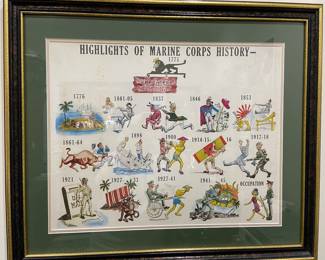 Highlights of Marine Corps History Art