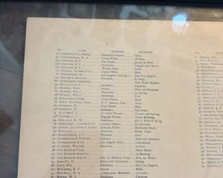 Los Angeles Telephone Co. List of Subscribers fourth image