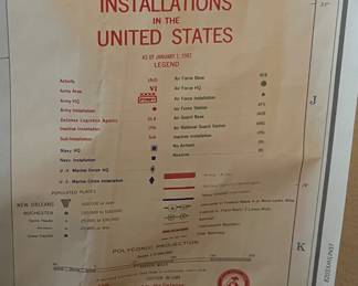 Legend of military map 