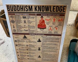 Buddhism Knowledge Poster