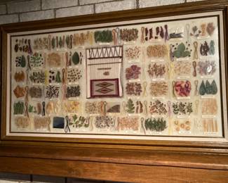 large framed Native American dye samples