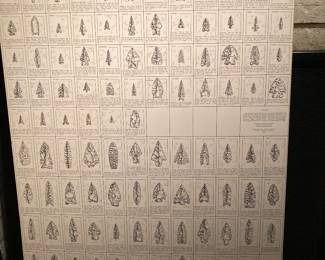 Native American projectile points ID chart