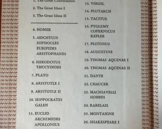 Great Books of the Western WorldSet of 54 Books