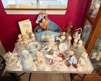 Figure PM table updated