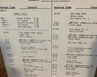 INFO OF RECORD INFO DICK CAVATT 1984 & 1985