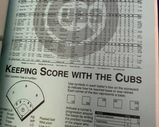 1992 Chicago Cubs Roster
