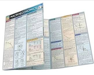 Macroeconomics QuickStudy Laminated Reference Guide