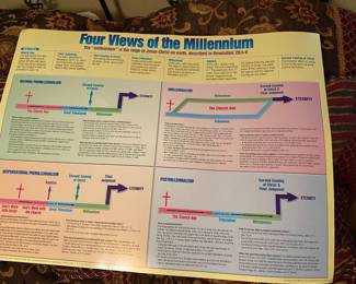 You can argue about the four views of the millennium all you want. For I have…