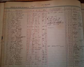 Vintage 1930's Sheriff dept ledger books...jail bookings and financials