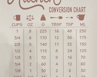 Cow Portrait Wall Art with Kitchen Conversion Chart