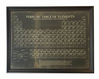 Framed Periodic Table of Elements Poster