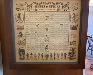 Vintage Three Mountaineers Inc. Herbs  Spices Wall Cabinet second image