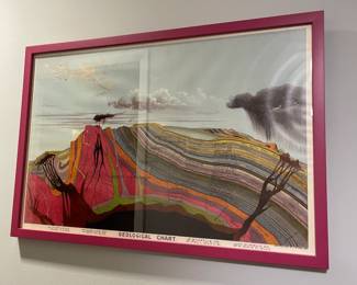 Framed Vintage "Geological Chart" Poster By Levi Walter Yaggy (Originally 1893)