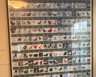 Vitra Design Museum Collection The Chair Collection Poster