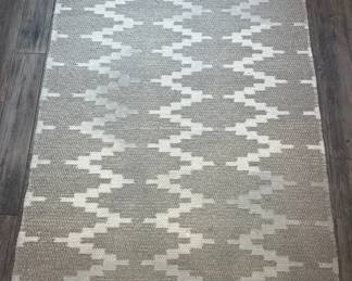 Threshold Rug