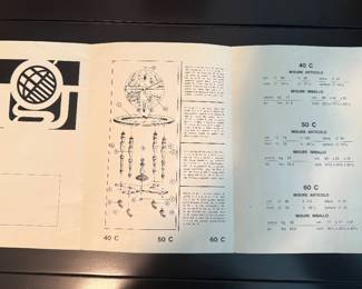 Measurement of Inside lid of Vintage Italian Zodiac Globe Bar Cart